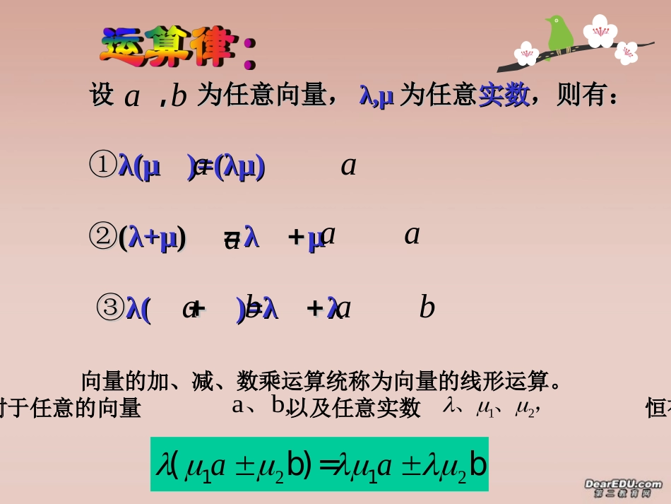 高一数学平面向量的数量积课件 新课标 人教A版 课件_第3页