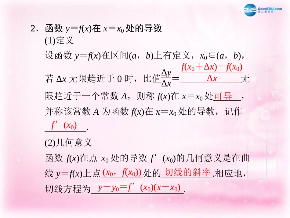 高考数学 3.1 变化率与导数、导数的计算复习课件_第2页
