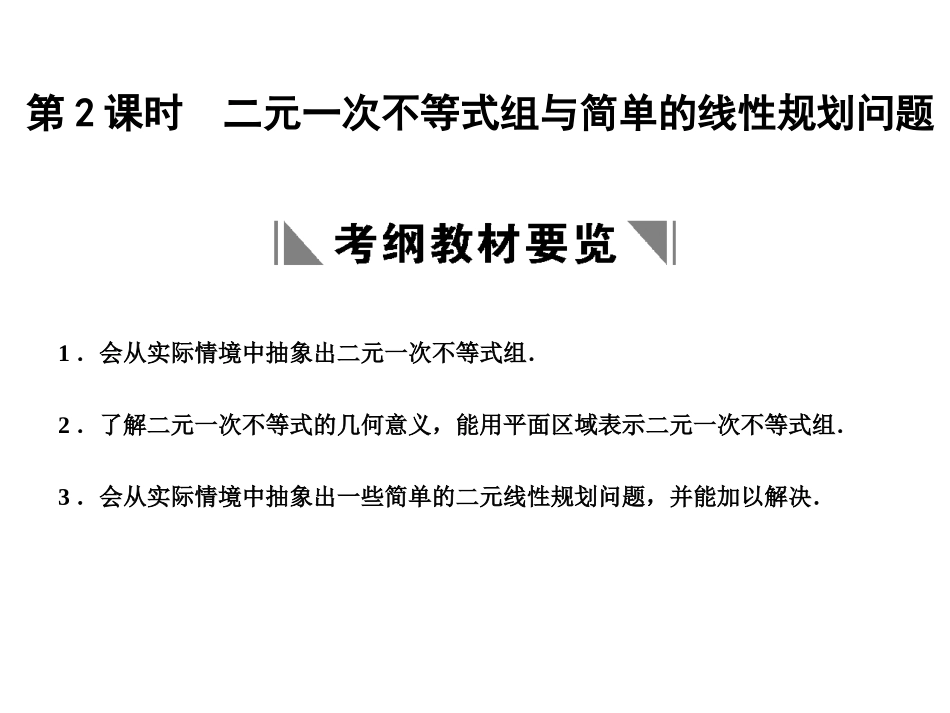 高三数学一轮复习 6-2二元一次不等式组与简单的线性规划问题课件 理 苏教版 课件_第1页