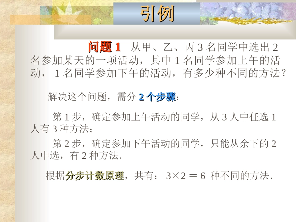 高中第二册下A数学排列ppt 课件_第1页