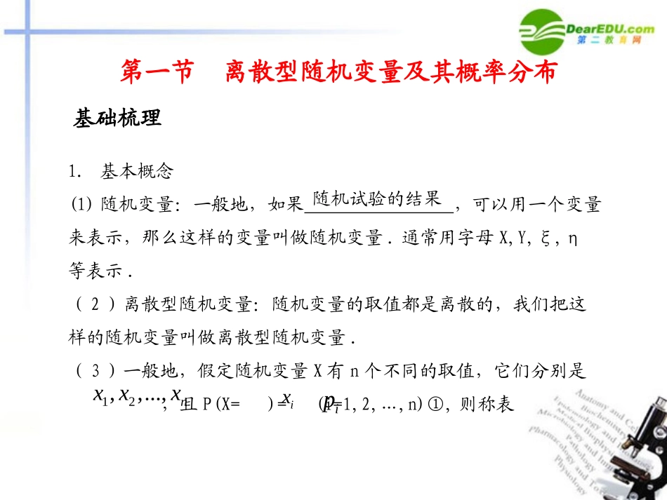 高考数学总复习测评课件53 课件_第1页