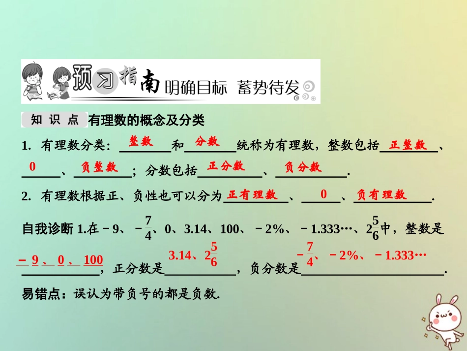 秋七年级数学上册 第2章 有理数 2.1.2 有理数课件 (新版)华东师大版 课件_第2页