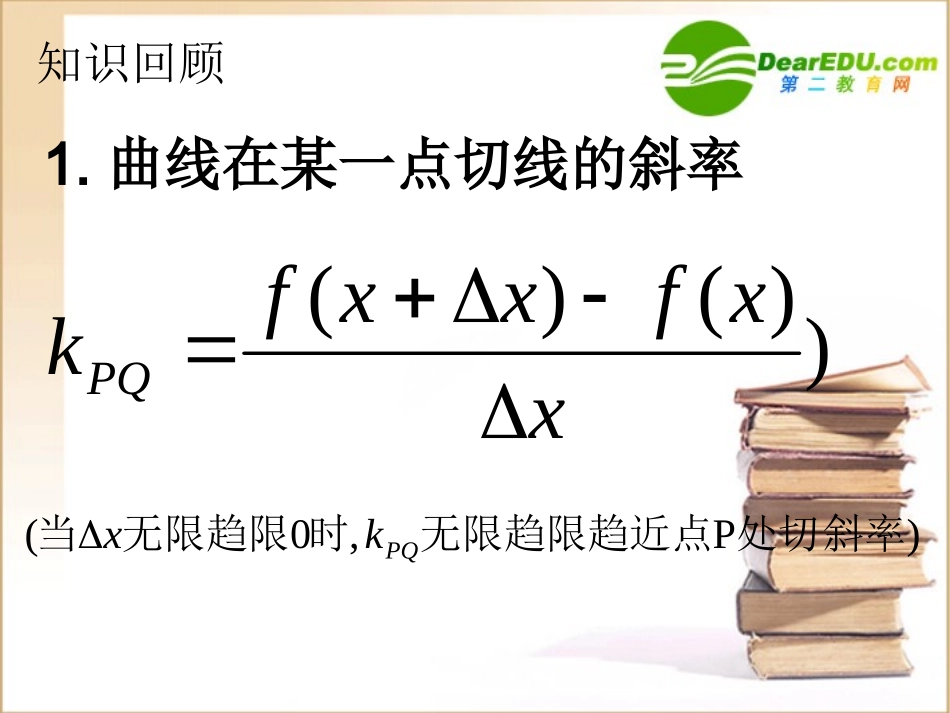 高中数学第三章第四课时导数的概念课件苏教版选修1-1 课件_第1页