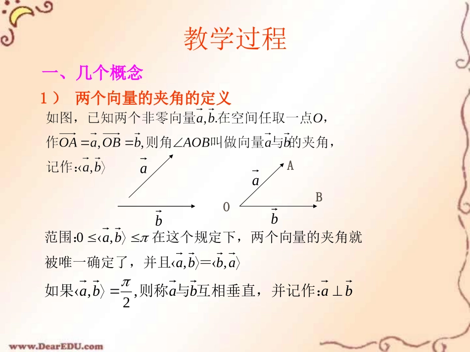 高二数学空间向量的数量积课件_第2页