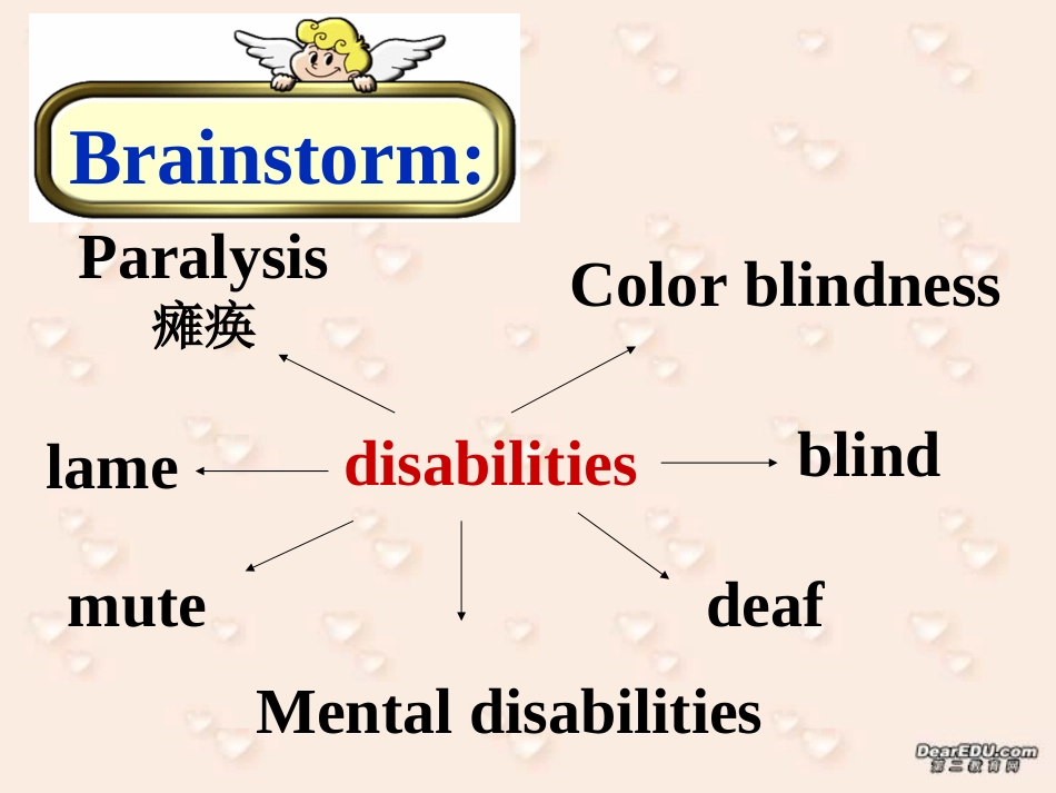 高二英语unit17 reading课件 人教版 课件_第2页