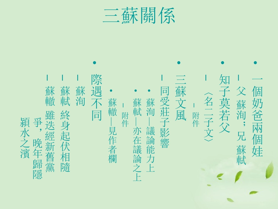 高中语文 第2课 黄州快哉亭记u课件 粤教版选修2(唐宋散文选读) 课件_第3页