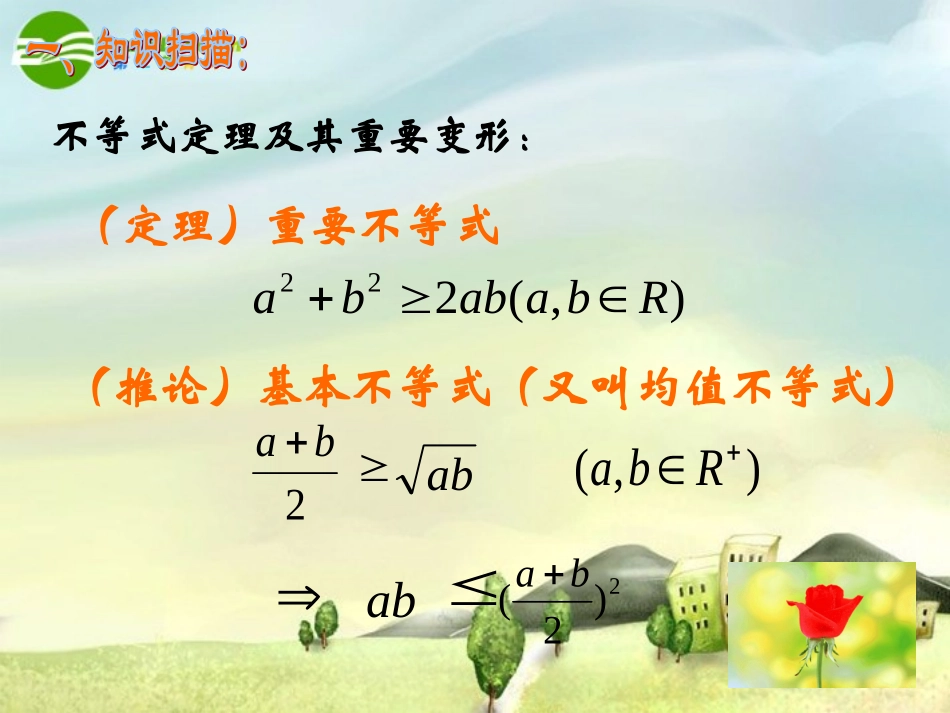 高中数学 基本不等式复习课件 新人教A版选修4-5 课件_第3页