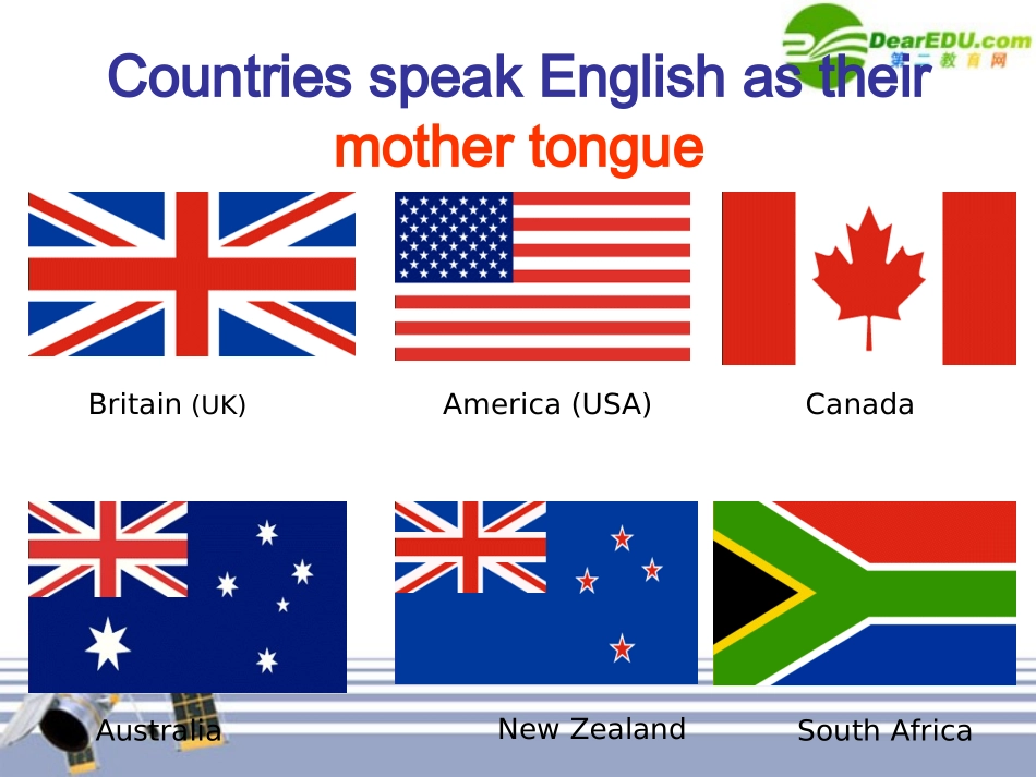 高中英语 Unit2 English around the world(reading)课件 新人教版必修1 课件_第3页