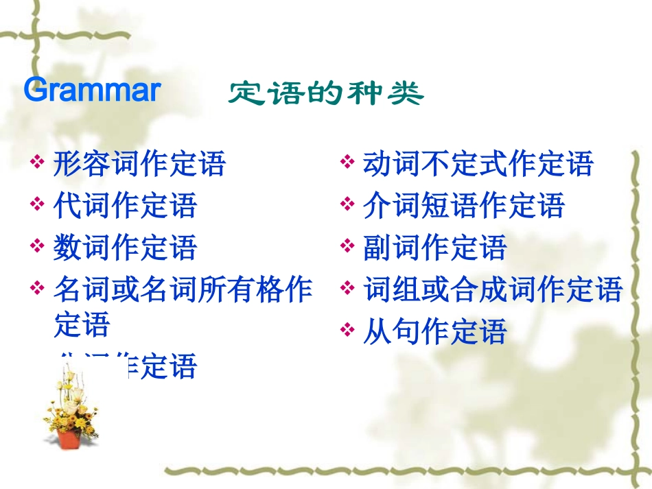 高中英语英语：Module 3(Foreign Food)课件 Grammar(外研版选修8) 课件_第2页