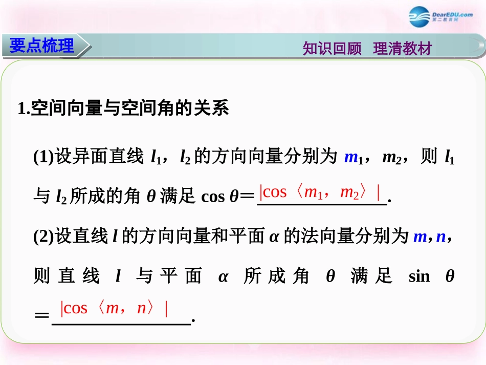 高三数学 立体几何中的向量方法(二)复习课件_第2页