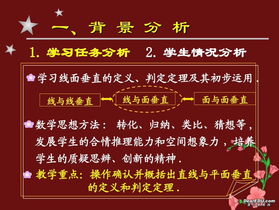 高二数学直线与平面垂直的判定课件_第3页