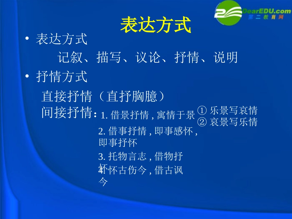 高考语文 表达技巧专题复习课件 新人教版 课件_第2页