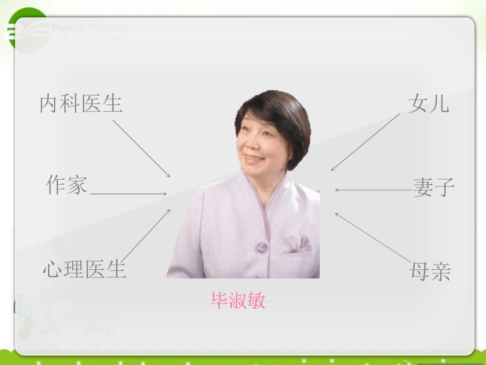 高中语文 12(我很重要)课件2 粤教版必修1 课件_第2页