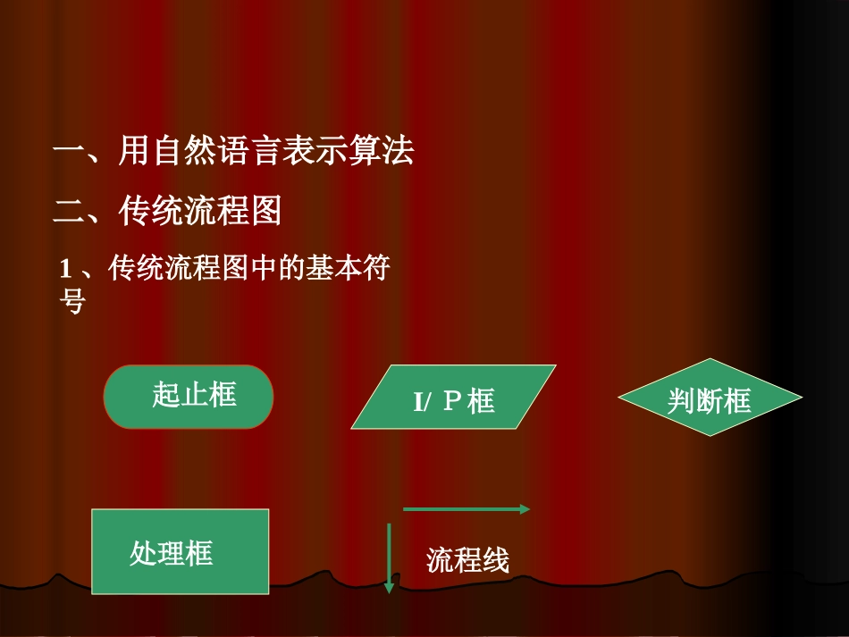 算法初步复习课 人教版必修三第一章算法初步课件大全_第3页