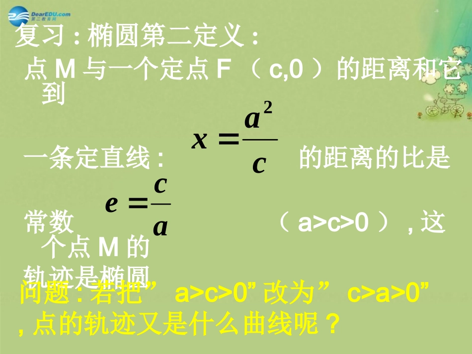 高中数学 双曲线的几何性质二课件 新人教A版选修2-1 课件_第3页