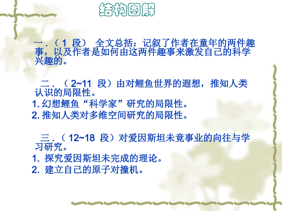 高中语文：414(一名物理学家的教育历程)课件(新人教版必修3)1 课件_第3页
