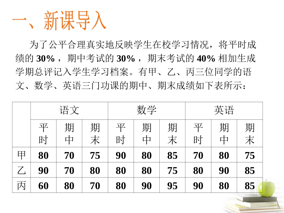 高二数学上册 9.2(矩阵的运算)课件(1) 沪教版 课件_第2页