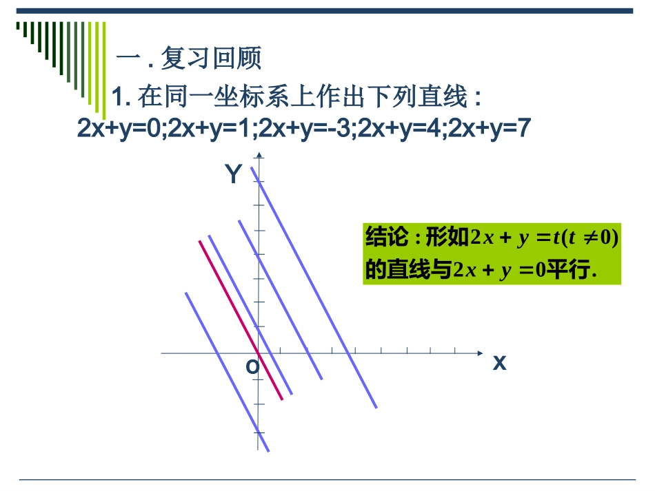 线性规划(2) 不等式的课件 不等式的课件_第3页