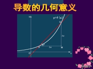 高二数学导数的几何意义课件 苏教版 课件