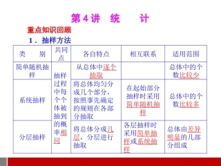 高考数学二轮复习 7.4 统计课件 理 课件
