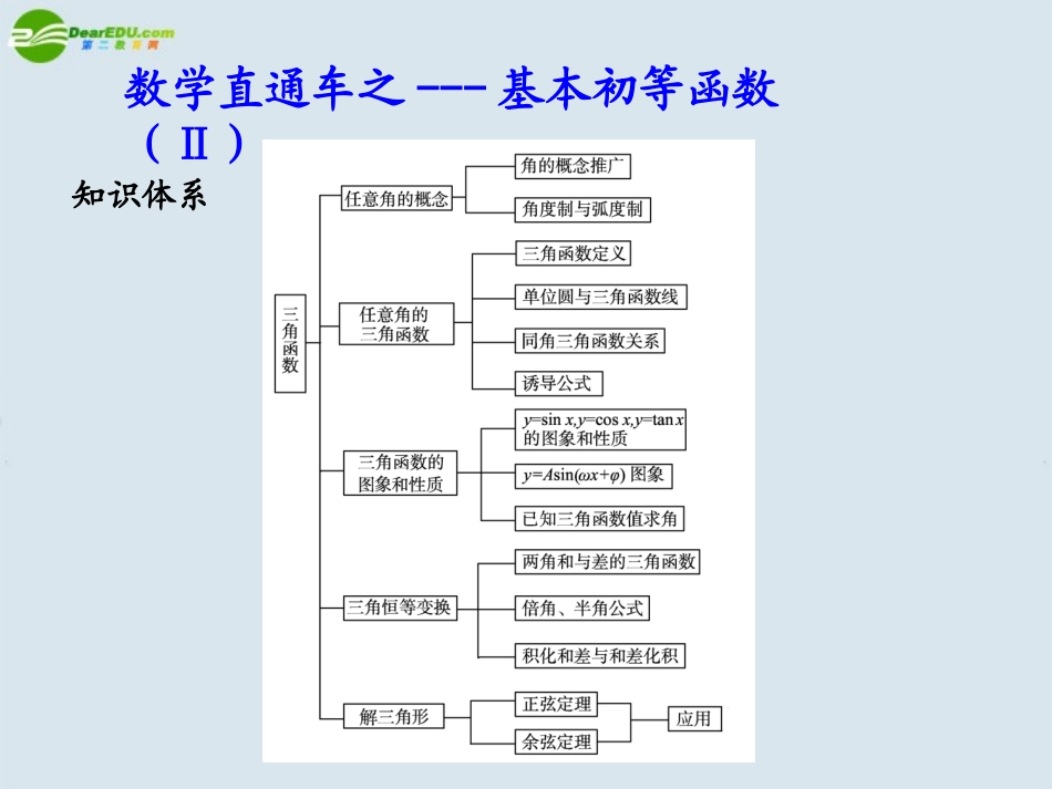 高考数学 基本初等函数(Ⅱ)总复习课件_第1页
