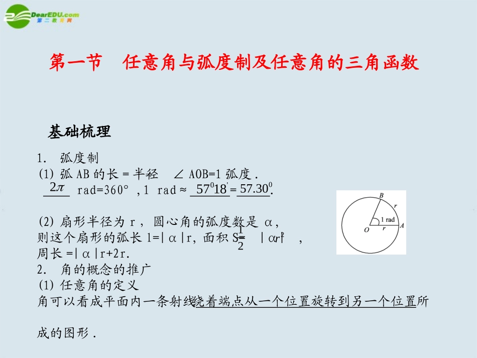 高考数学 基本初等函数(Ⅱ)总复习课件_第2页