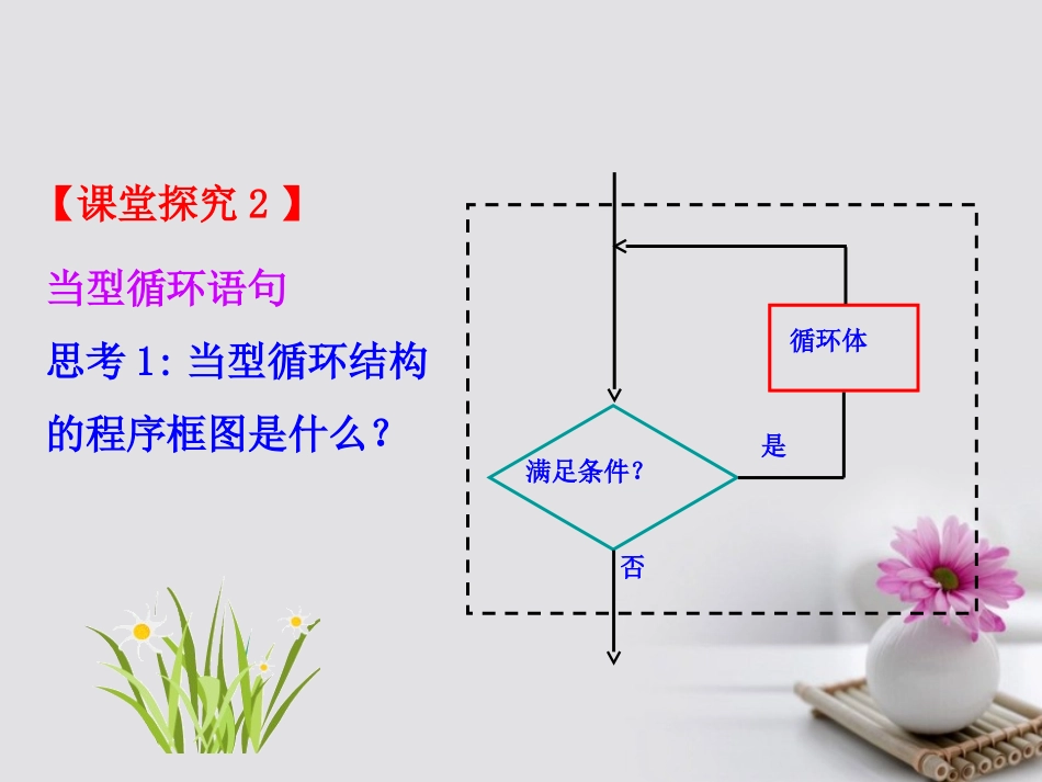 高中数学 第一章 算法初步知识素材 新人教A版必修3 素材_第3页