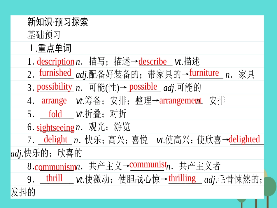 英语 Unit 2 The United Kingdom Section 2 Learning about Language  Using Uanguage课件 新人教版必修5 课件_第2页