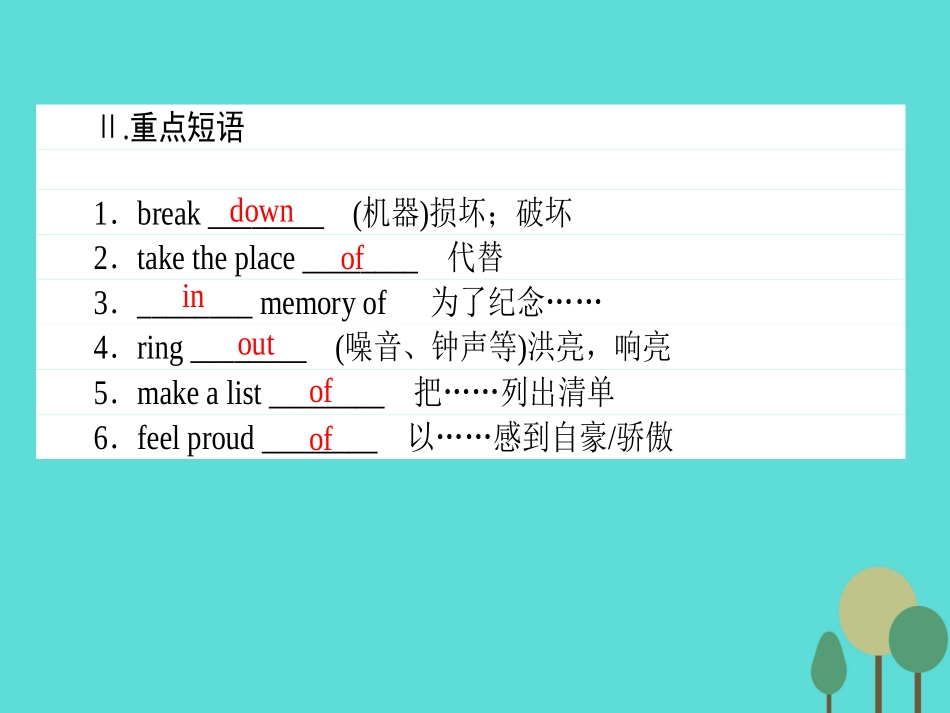 英语 Unit 2 The United Kingdom Section 2 Learning about Language  Using Uanguage课件 新人教版必修5 课件_第3页