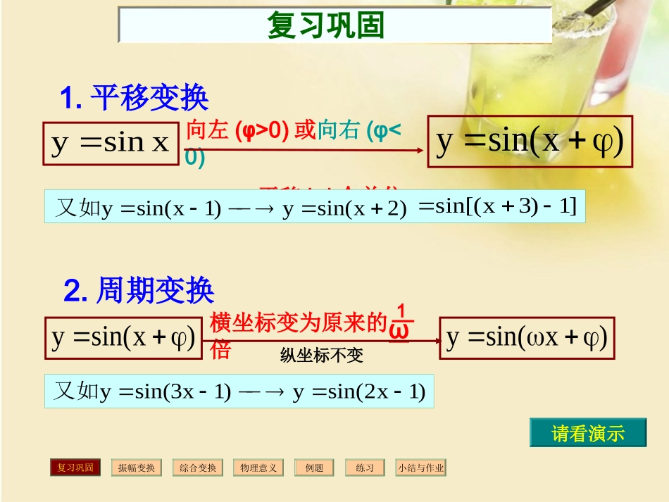 高中数学 函数y=Asinwxφ的图象2课件 新人教A版必修1 课件_第2页