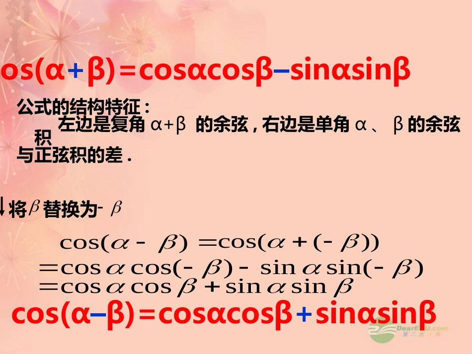 高一数学 311两角和与差的正余弦课件_第3页