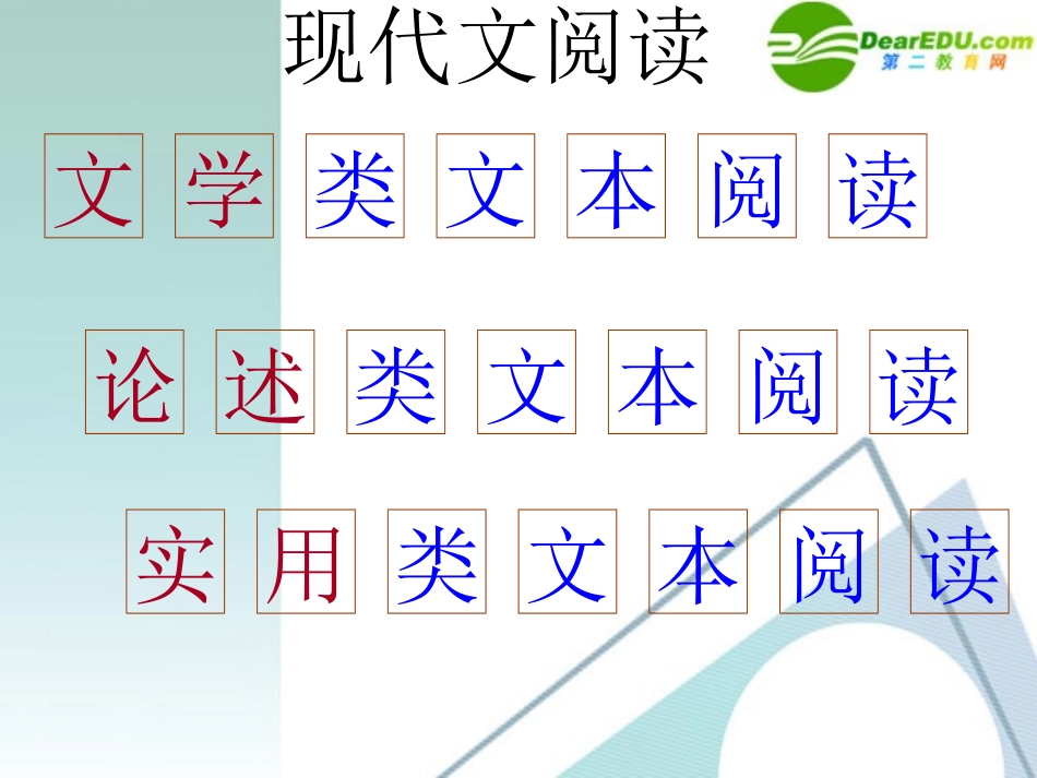 高考语文 现代文阅读 复习课件 苏教版 课件_第2页