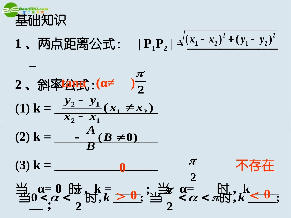 高中数学 直线的方程复习1课件 苏教版必修2 课件_第2页