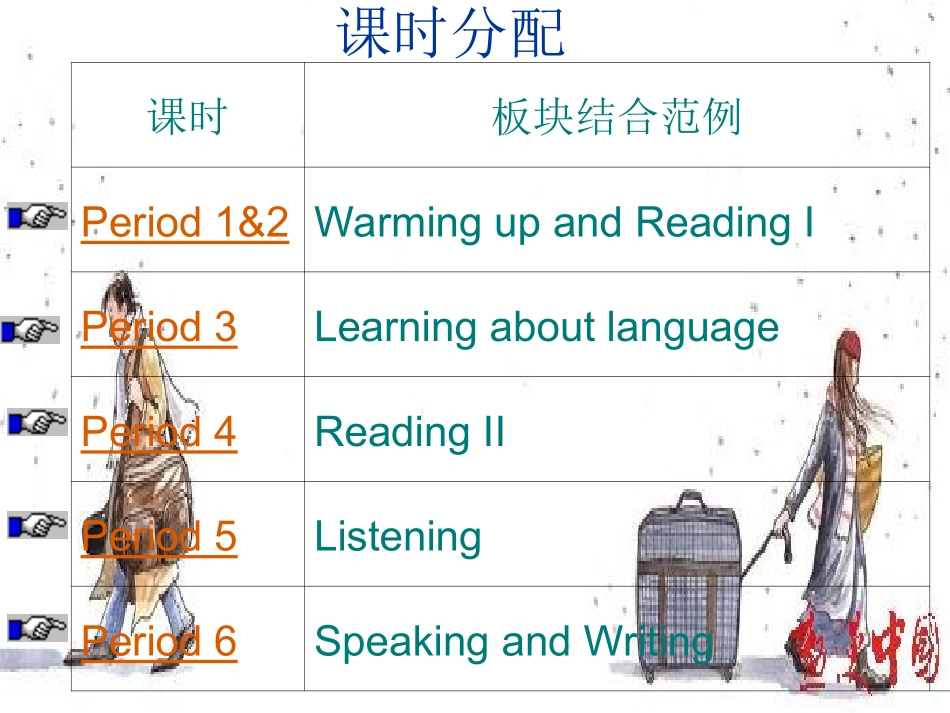 高中英语 Unit3 Travel Journal全套课件优质课件 新人教版必修1 课件_第3页