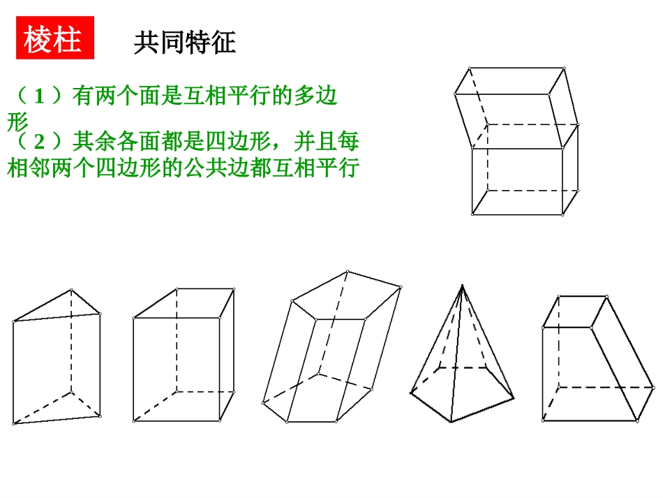 高二数学棱柱课件-新课标_第2页