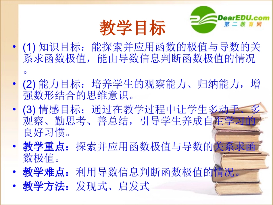 高中数学 332(导数在研究函数中的应用-极值)课件 新人教A版选修1-1 课件_第2页