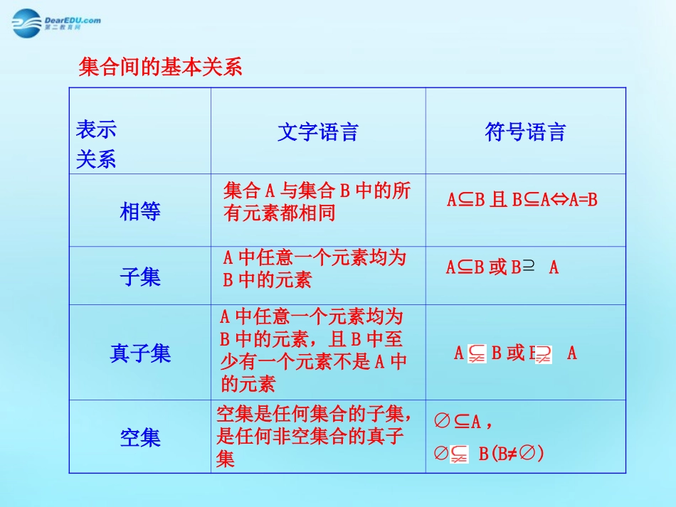 高中数学 11 集合 集合间的基本关系知识表格素材 新人教版必修1 素材_第1页