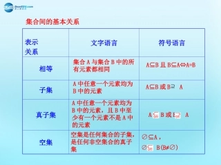 高中数学 11 集合 集合间的基本关系知识表格素材 新人教版必修1 素材