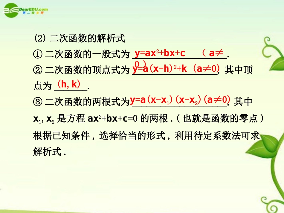 高考数学 2.6  一次函数、二次函数与幂函数总复习课件_第2页