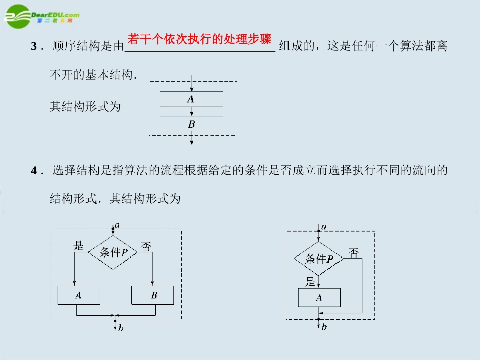 高三数学一轮复习 算法与程序框图课件 北师大版 课件_第3页