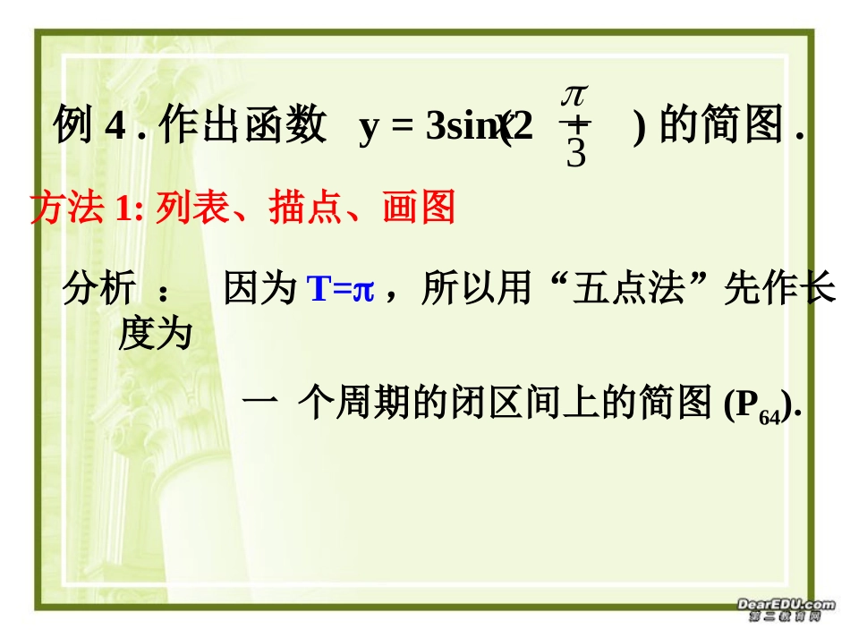 高一数学函数的图像 新课标 人教版0 课件_第2页