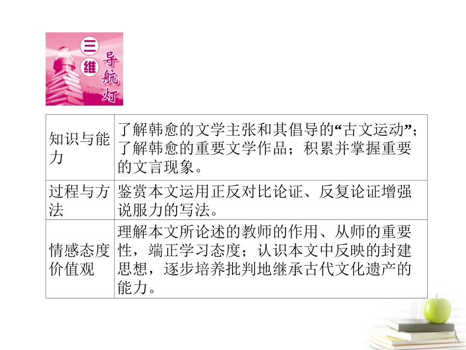 高中语文11师说 课件 新人教版必修3 课件_第2页