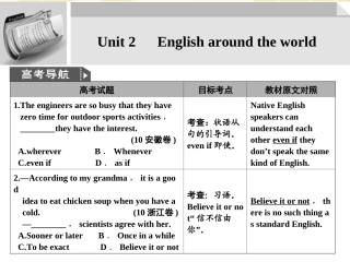 版高考英语总复习 Unit 2 English around the world课件 牛津译林版 课件