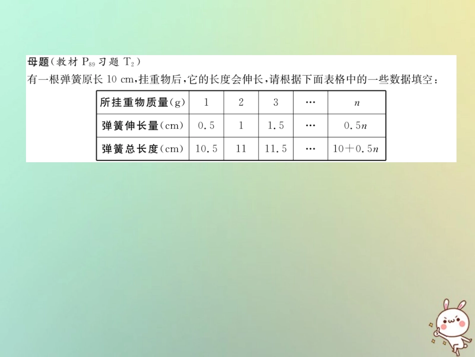 秋七年级数学上册 变式思维训练15习题课件 (新版)华东师大版 课件_第2页