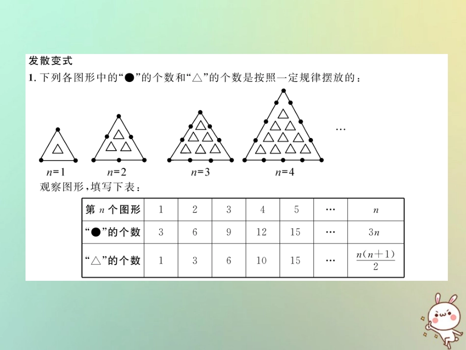 秋七年级数学上册 变式思维训练15习题课件 (新版)华东师大版 课件_第3页