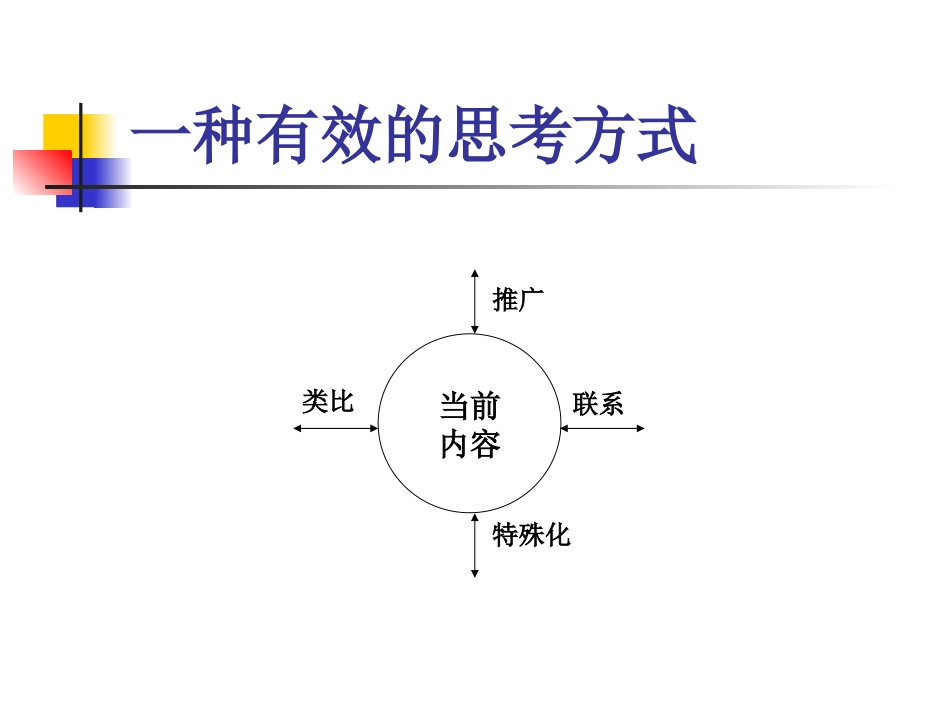 高中数学(空间向量及其加减运算)课件_第2页