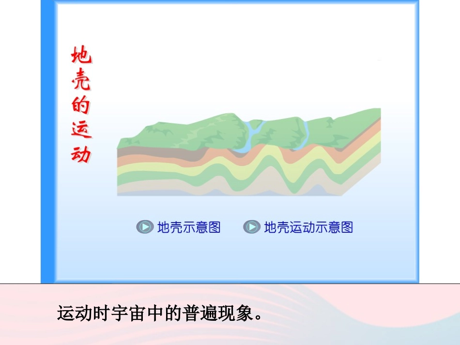 第3节 运动与静止课件1 八年级物理上册 3.1运动与静止复习课件+素材 (新版)北师大版 八年级物理上册 3.1运动与静止复习课件+素材 (新版)北师大版-2_第3页