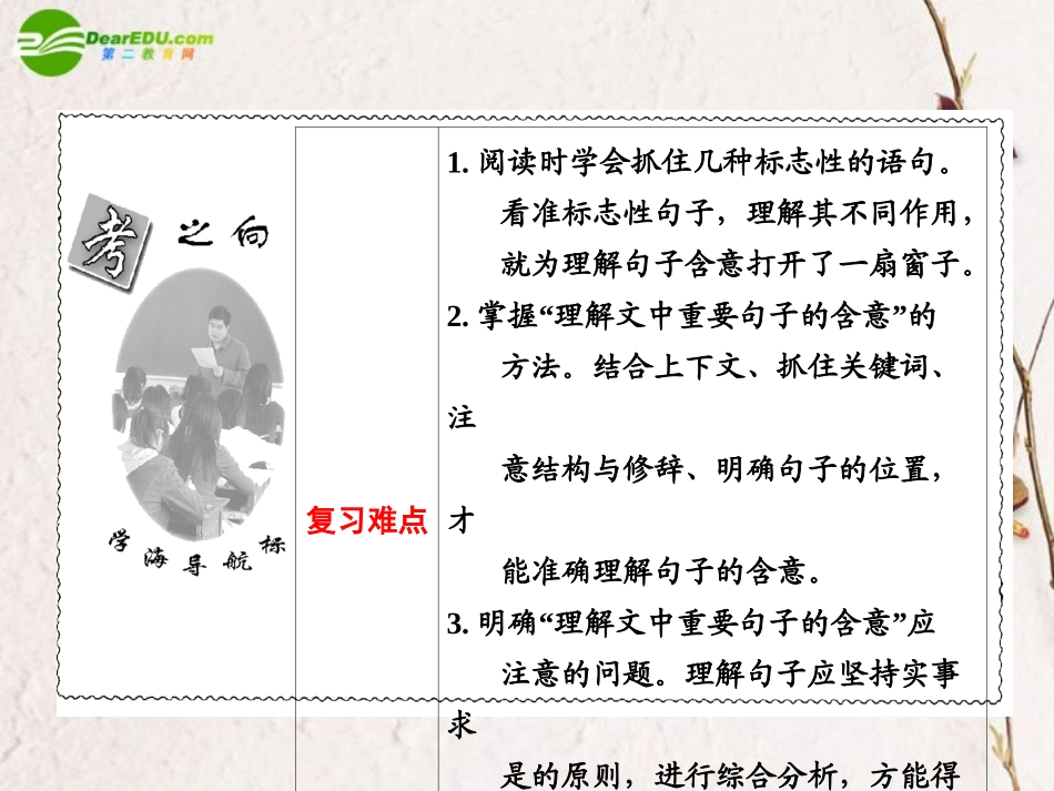 高考语文一轮复习 理解文中重要句子的含意课件_第3页