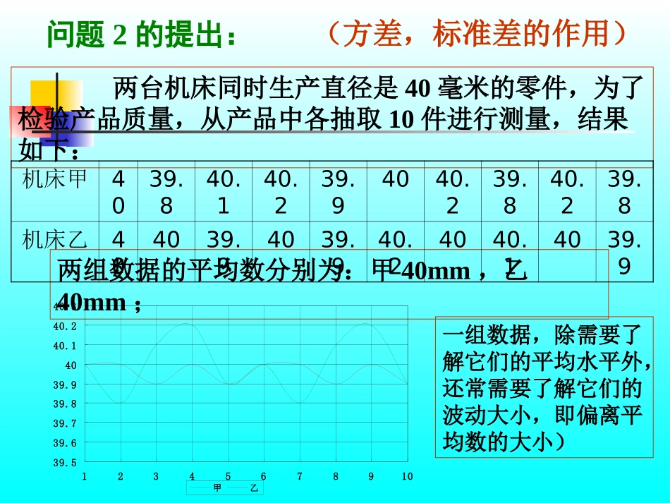 简单随机抽样 河北省定州市高三数学第一册资料课件 人教版 河北省定州市高三数学第一册资料课件 人教版_第3页
