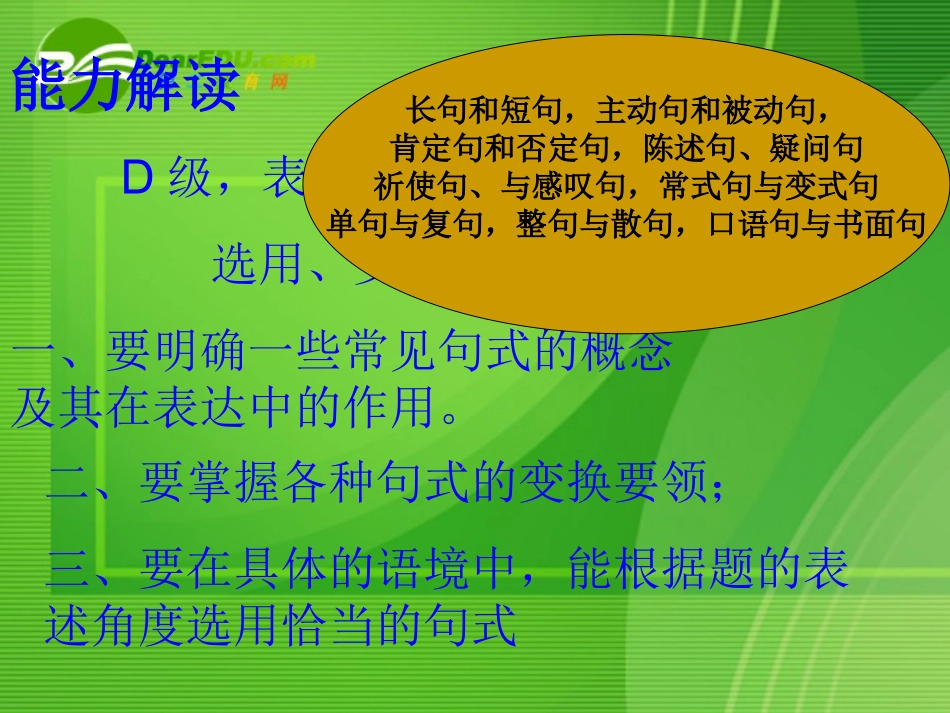高考语文 选用变换句式复习课件 新人教版 课件_第3页